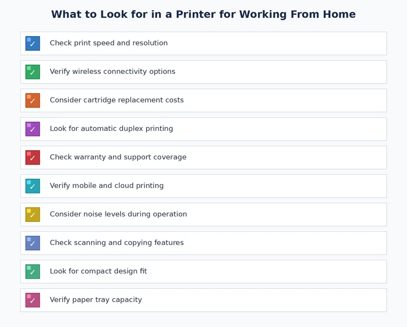 home office printer buying checklist for finding the best printer for working from home
