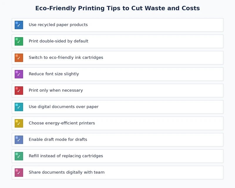 eco friendly printing checklist showing key steps to reduce paper and ink waste