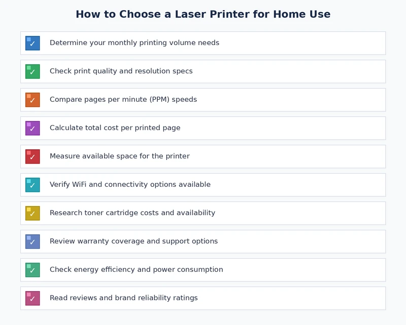 checklist for choosing the best laser printer for home use