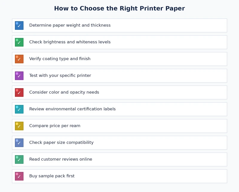 checklist for how to choose printer paper type covering weight finish and printer compatibility