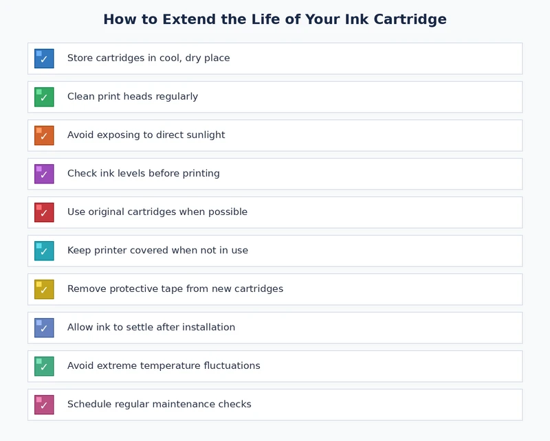 Checklist of tips for how to make ink cartridge last longer