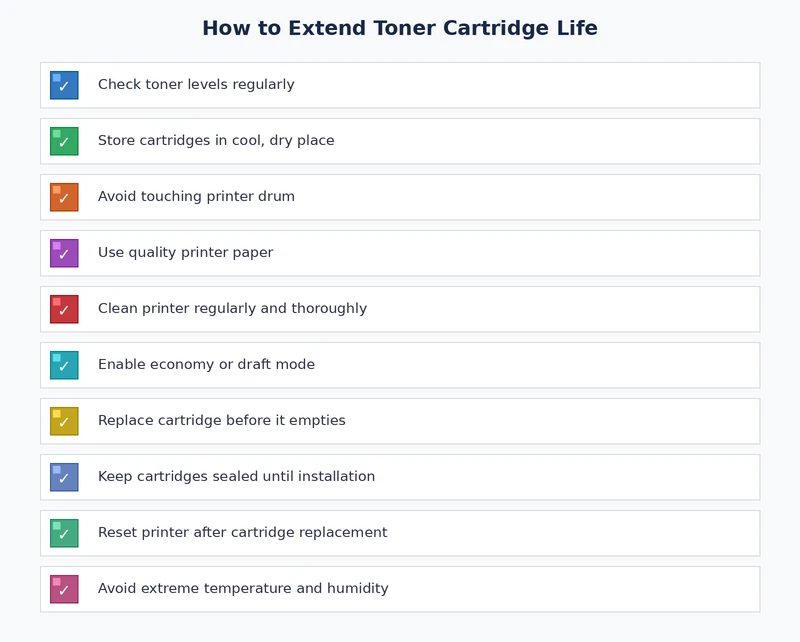 Checklist of tips for extending toner cartridge life in laser printers