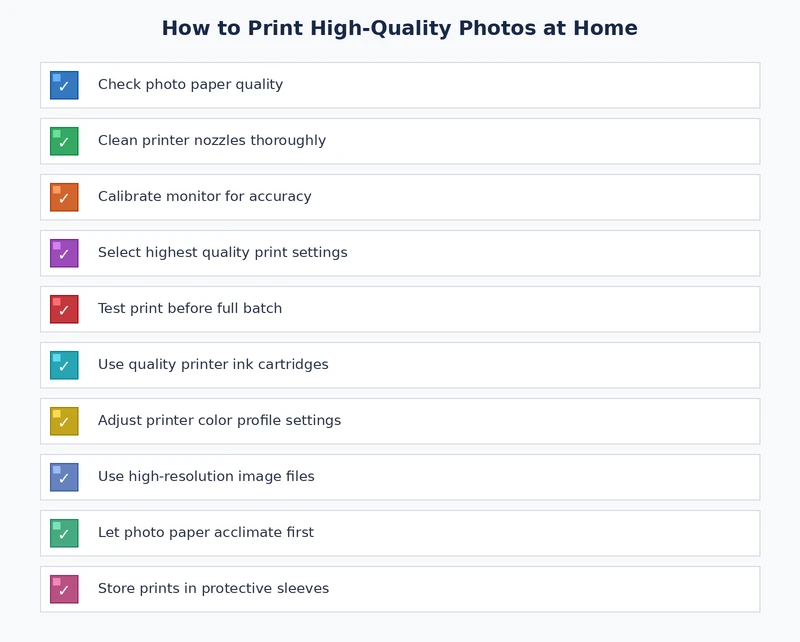 home photo printing quality checklist covering printer settings, paper, DPI, and color management steps