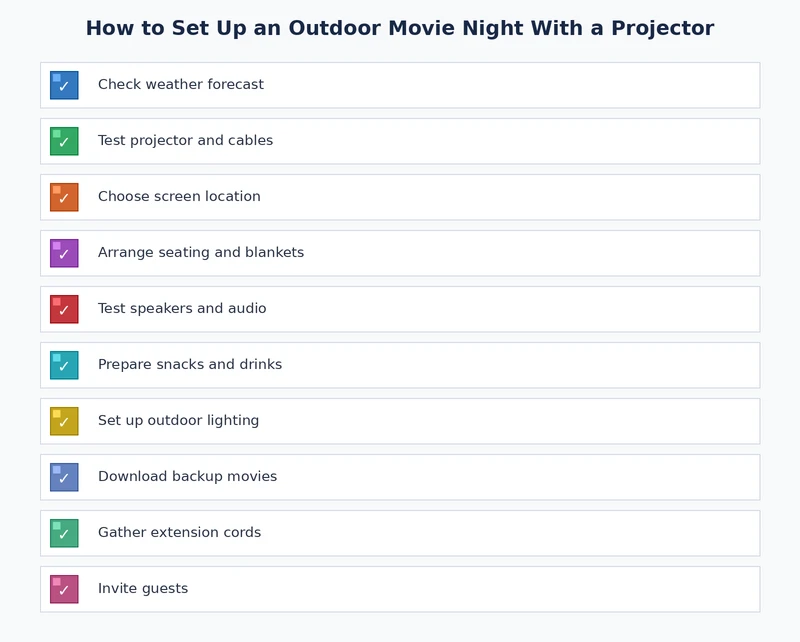 outdoor movie night setup checklist for projector screen audio and seating