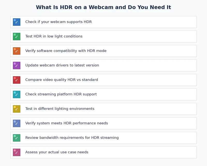 checklist for deciding whether you need HDR on your webcam