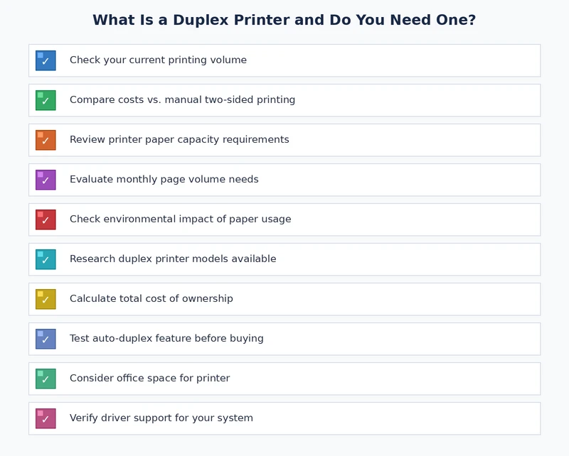 checklist of questions to ask before buying a duplex printer