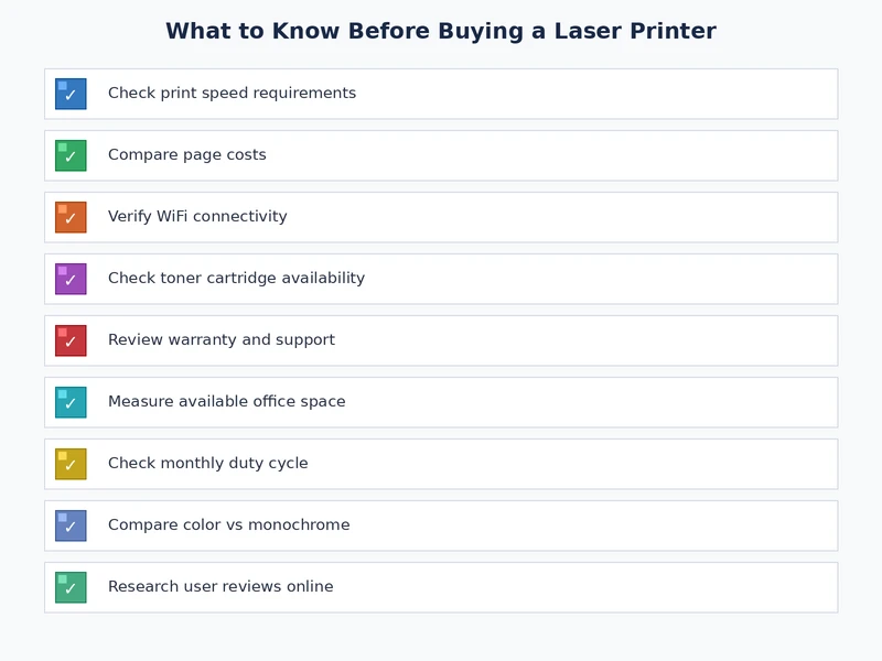 pre-purchase checklist for buying a laser printer