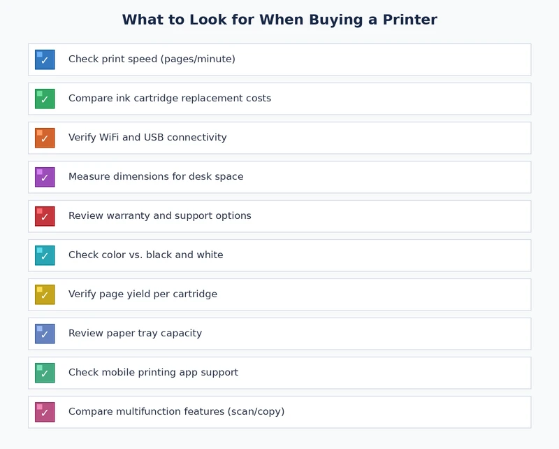 printer buying checklist — key features to evaluate before purchasing a new printer